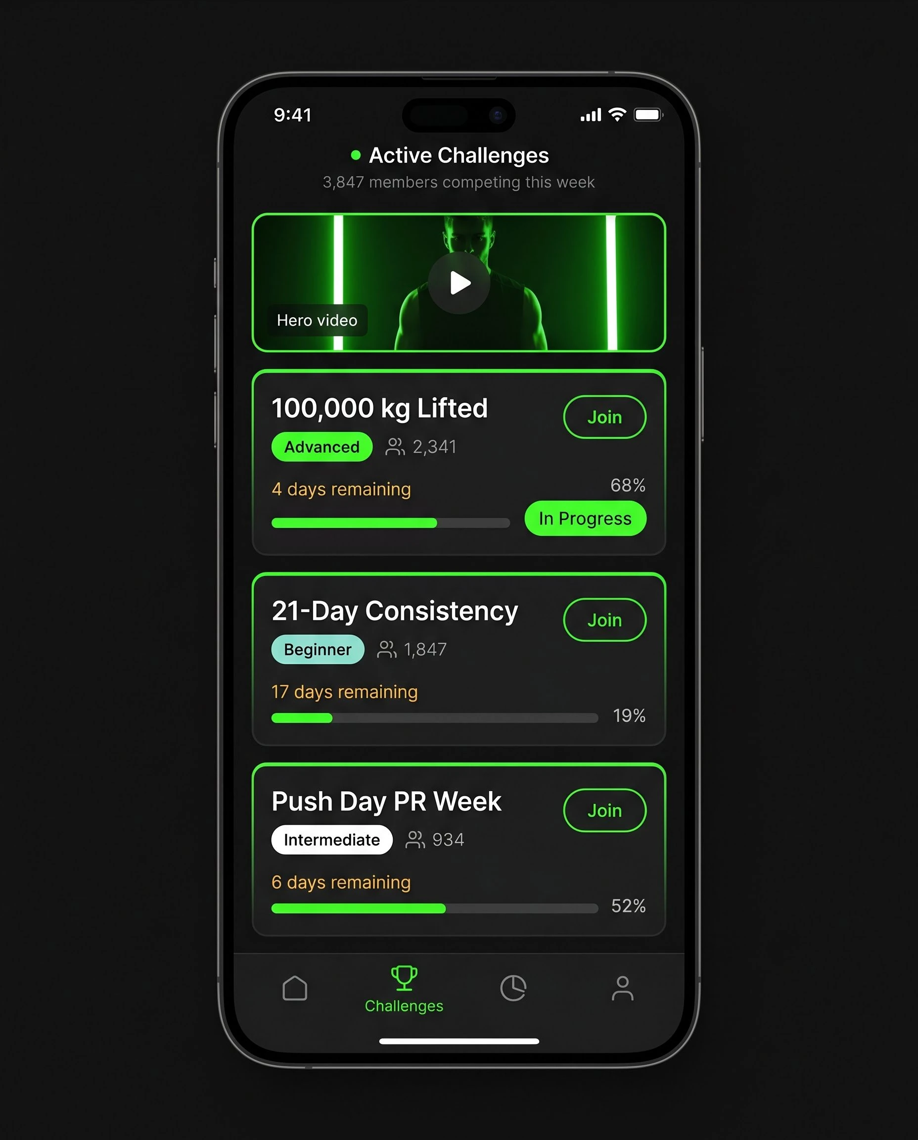 Dark-mode app Challenges screen showing three active fitness challenges