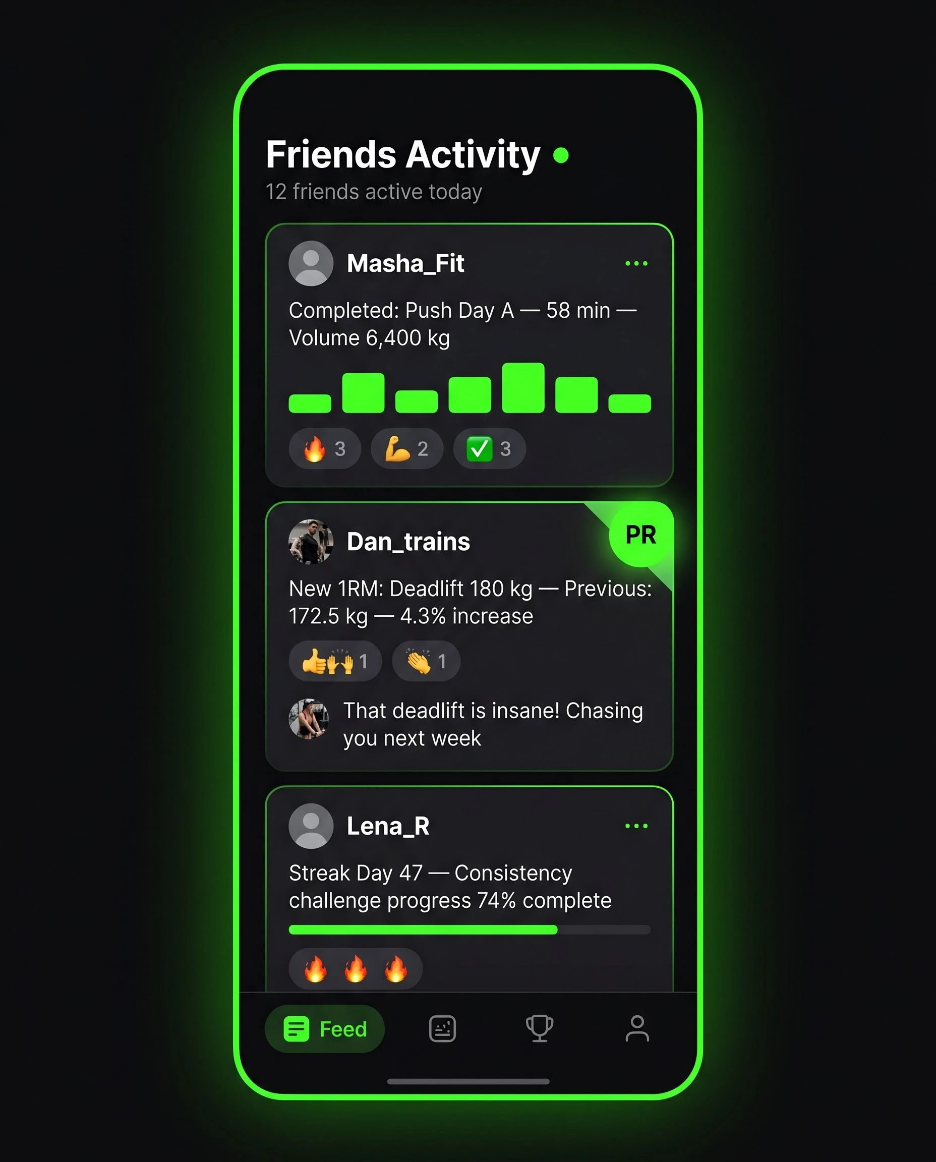 Dark-mode app friends activity feed showing three workout completion cards