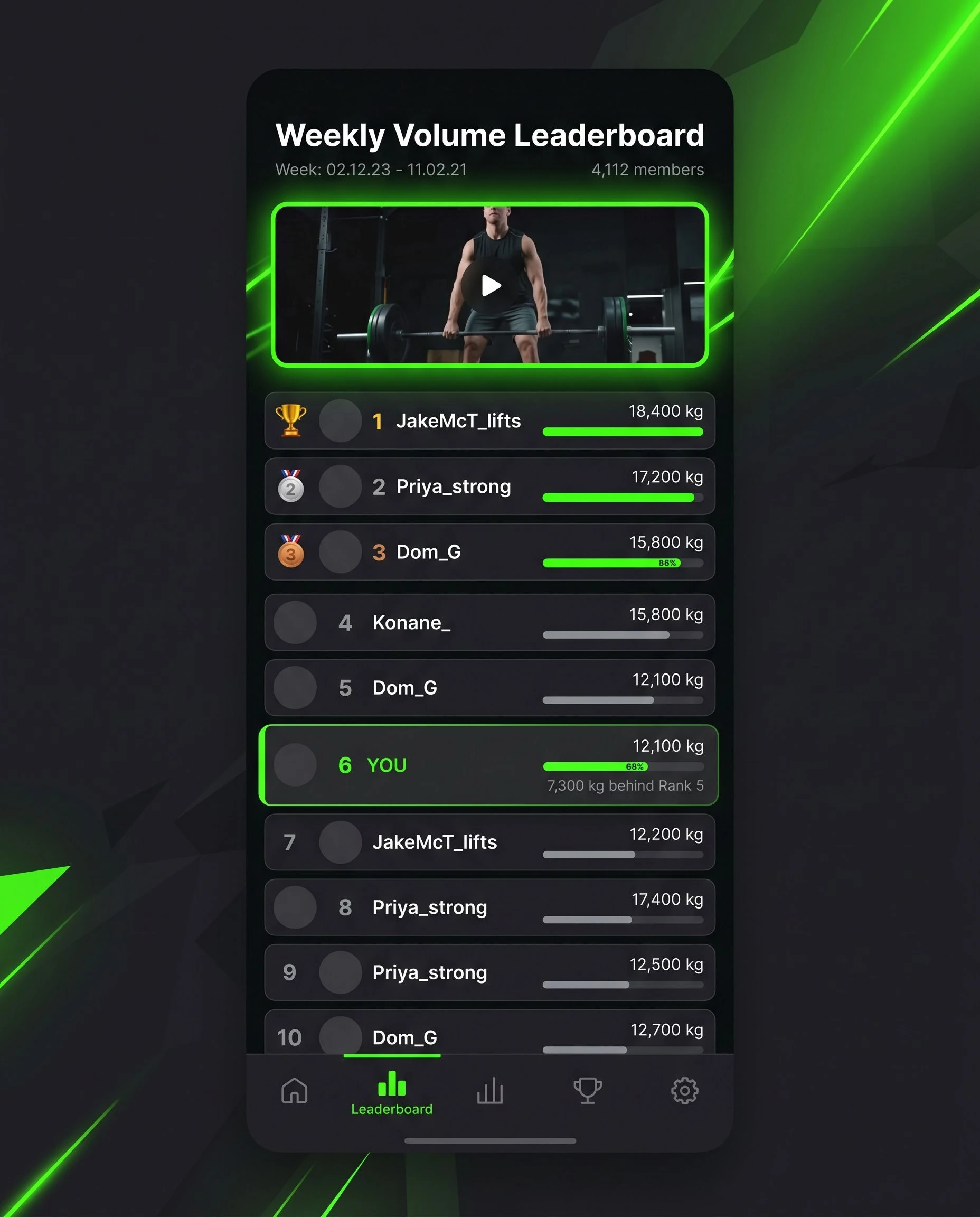 Dark-mode app leaderboard screen showing ten ranked athletes